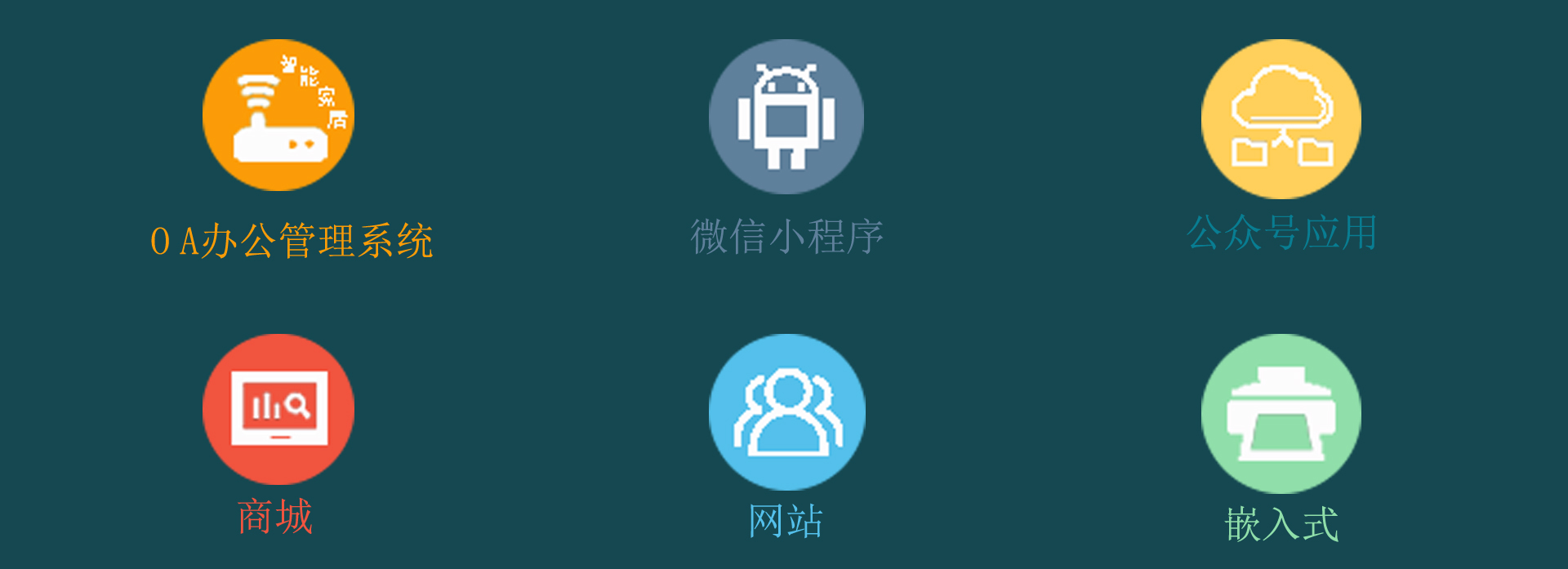 奉贤主要业务